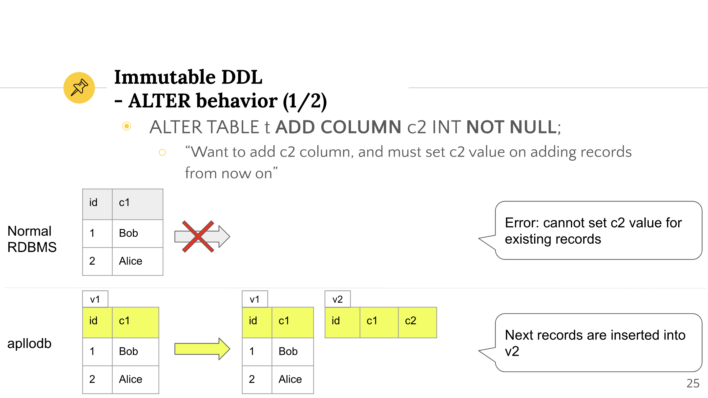 `ALTER TABLE ... ADD`