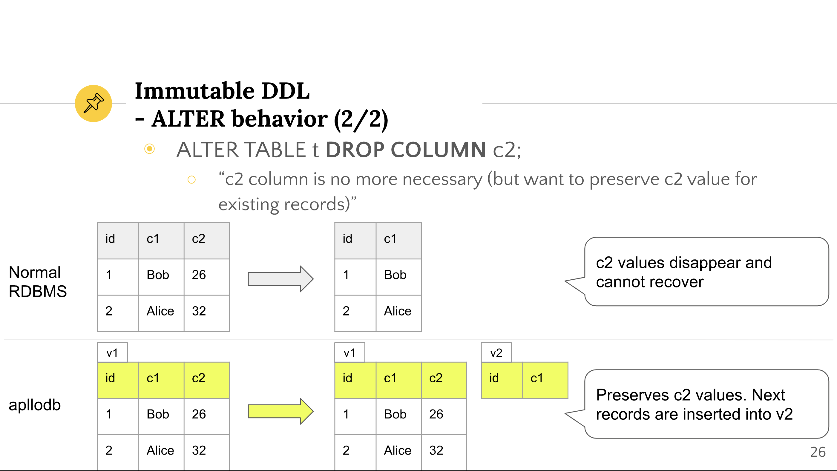 `ALTER TABLE ... DROP`