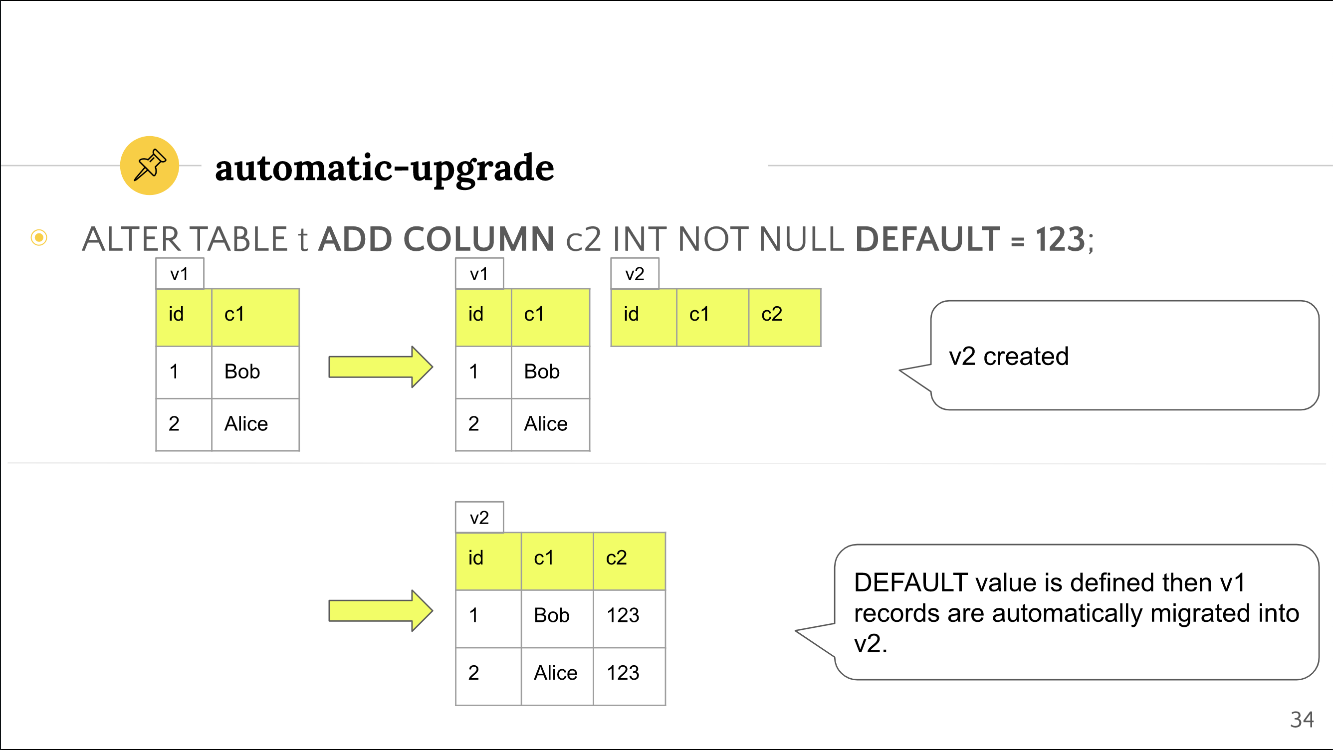 auto-upgrade